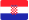 Búsqueda de información Whois de nombres de dominios en Croacia